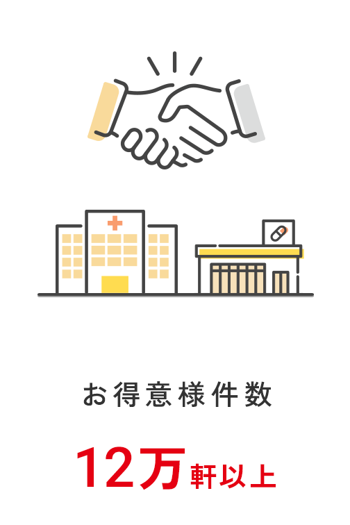 お得意様件数
